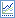 View chart of FPI Aberdeen Global Asia Pacific Equity performance
